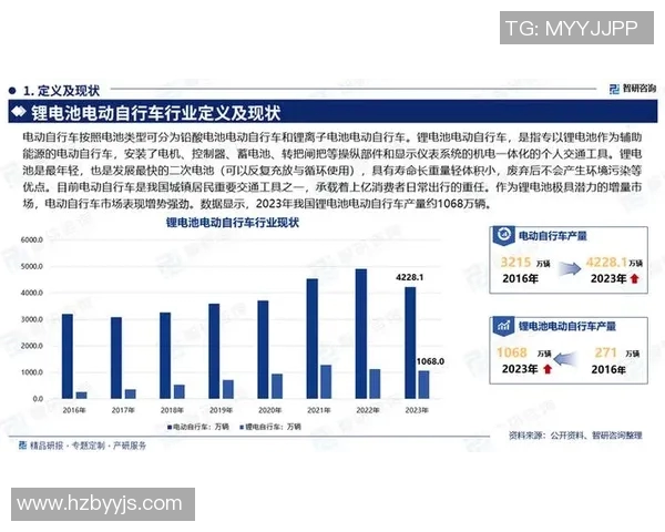 基于净水材料的创新研究与应用前景分析
