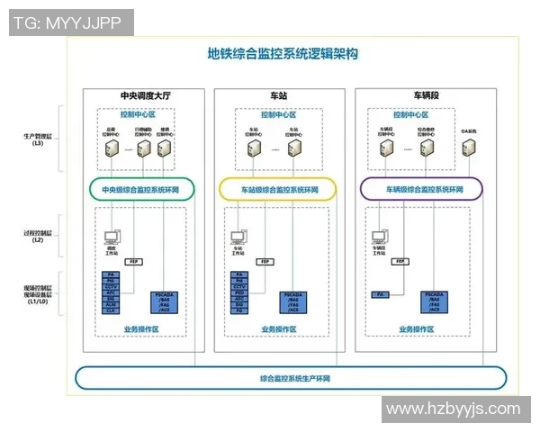 LNG战队防守体系解析：如何在英雄联盟中构建坚固的防线