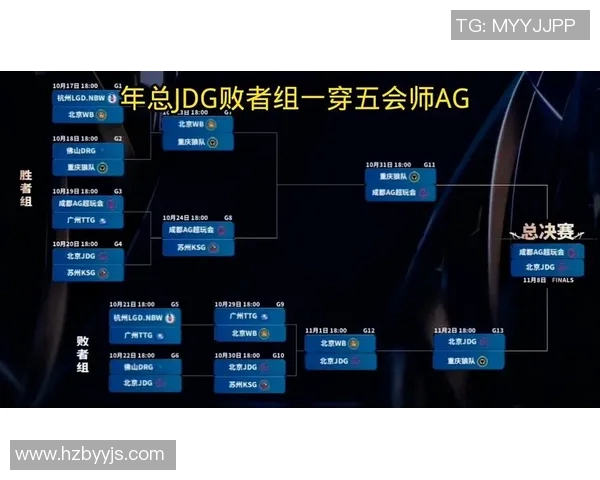 王者荣耀专题深入分析JDG战队的耐力与团队协作能力