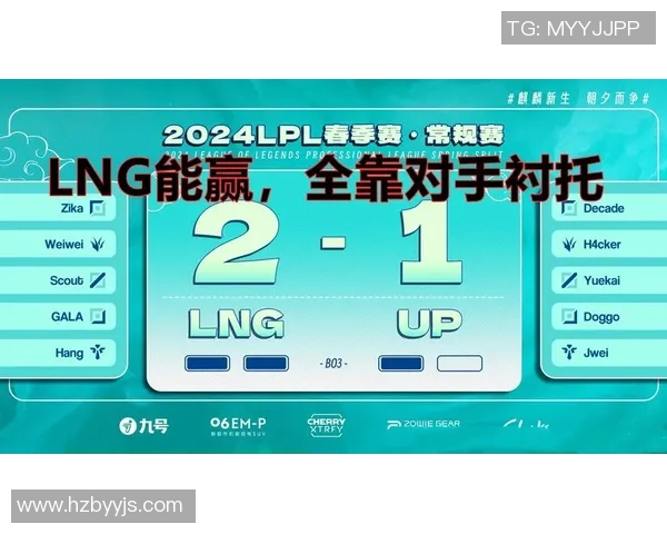 LNG在大师赛中的灵活性展现与战术调整分析