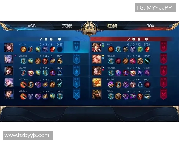 成都篮球队以67分领跑世锦赛积分榜展现强劲实力 成都篮球队以67分领跑世锦赛积分榜展现强劲实力