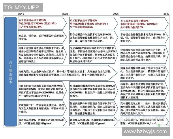 杭州排球队状态分析与表现评估：数据透视与趋势解读