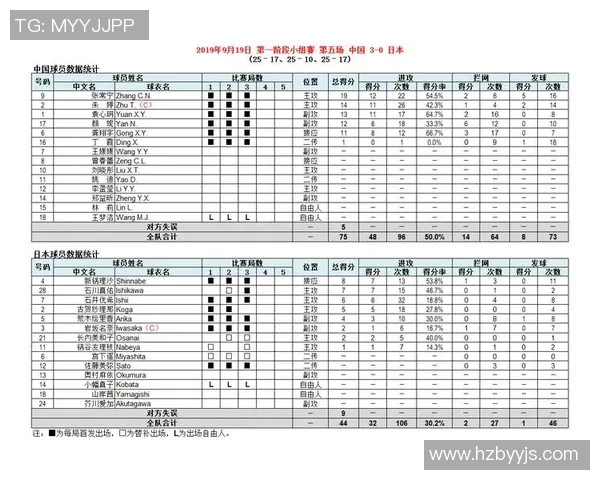 西安排球队的整体压制策略与排球战术深度解析