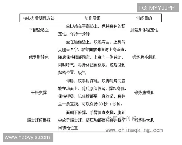 提升身体素质与健康的核心：全面力量训练的科学方法与实践技巧