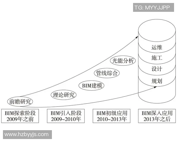 TES快攻策略分析:优劣势与未来发展方向探讨