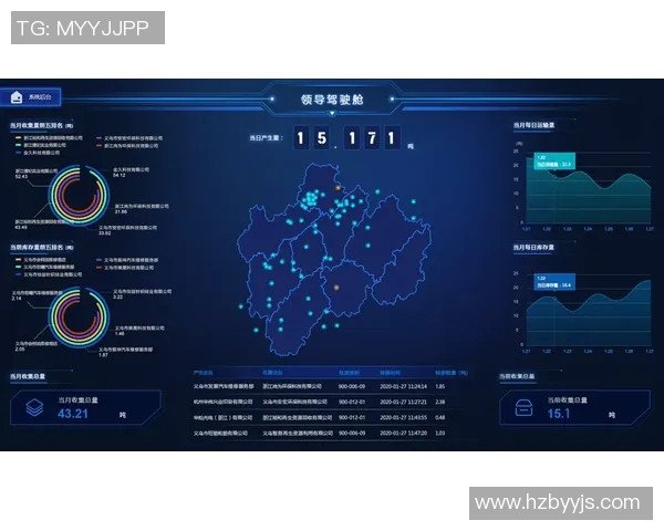 对话刘敏：回顾王者荣耀职业生涯与未来发展展望
