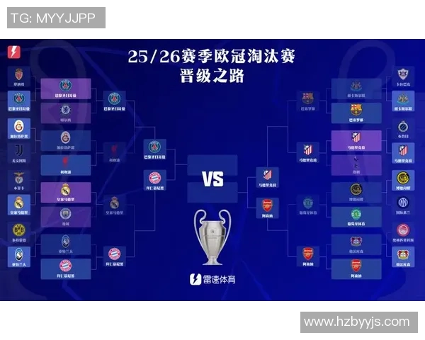 马德里竞技欧冠对阵拜仁慕尼黑关键比赛数据分析 马德里竞技欧冠对阵拜仁慕尼黑关键比赛数据分析